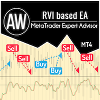 AW RVI Based EA 外汇EA-EA侦探社 - 全球领先的MQL5官网外汇EA机器人MT4自动化交易EA资源免费分享网站