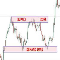 Universal Market Supply Demand Trading System 外汇EA-EA侦探社 - 全球领先的MQL5官网外汇EA机器人MT4自动化交易EA资源免费分享网站