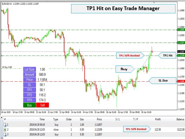 图片[3]-Easy Trade Manager 外汇EA-EA侦探社 - 全球领先的MQL5官网外汇EA机器人MT4自动化交易EA资源免费分享网站