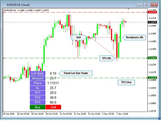 图片[6]-Easy Trade Manager 外汇EA-EA侦探社 - 全球领先的MQL5官网外汇EA机器人MT4自动化交易EA资源免费分享网站
