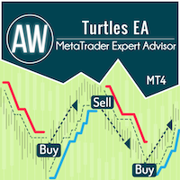 AW Turtles EA 外汇EA-EA侦探社 - 全球领先的MQL5官网外汇EA机器人MT4自动化交易EA资源免费分享网站