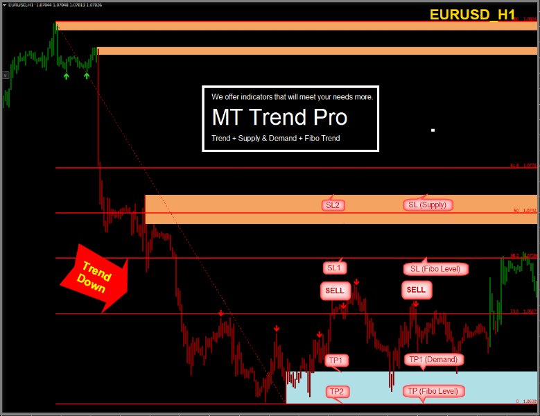 图片[4]-MT Supply Demand 外汇EA-EA侦探社 - 全球领先的MQL5官网外汇EA机器人MT4自动化交易EA资源免费分享网站