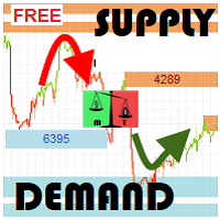MT Supply Demand 外汇EA-EA侦探社 - 全球领先的MQL5官网外汇EA机器人MT4自动化交易EA资源免费分享网站
