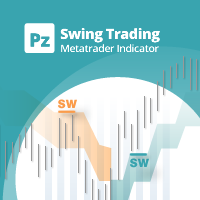 PZ Swing Trading 外汇EA-EA侦探社 - 全球领先的MQL5官网外汇EA机器人MT4自动化交易EA资源免费分享网站