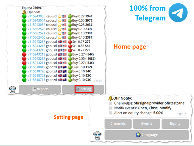 图片[2]-Ofir Notify for Telegram 外汇EA-EA侦探社 - 全球领先的MQL5官网外汇EA机器人MT4自动化交易EA资源免费分享网站