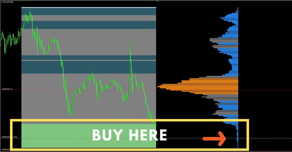 图片[1]-Smart Liquidity Profile 外汇EA-EA侦探社 - 全球领先的MQL5官网外汇EA机器人MT4自动化交易EA资源免费分享网站