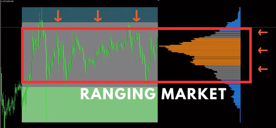 图片[6]-Smart Liquidity Profile 外汇EA-EA侦探社 - 全球领先的MQL5官网外汇EA机器人MT4自动化交易EA资源免费分享网站