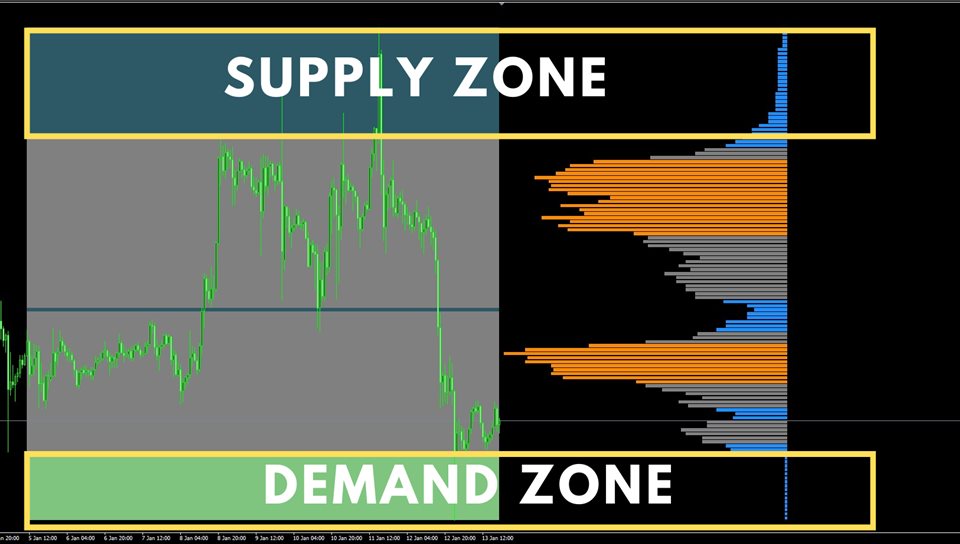 图片[9]-Smart Liquidity Profile 外汇EA-EA侦探社 - 全球领先的MQL5官网外汇EA机器人MT4自动化交易EA资源免费分享网站