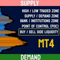 Smart Liquidity Profile 外汇EA-EA侦探社 - 全球领先的MQL5官网外汇EA机器人MT4自动化交易EA资源免费分享网站