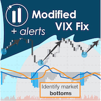 Modified VIX Fix 外汇EA-EA侦探社 - 全球领先的MQL5官网外汇EA机器人MT4自动化交易EA资源免费分享网站