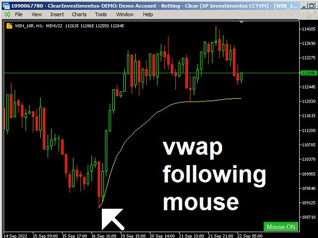 图片[1]-Sweet VWAP 外汇EA-EA侦探社 - 全球领先的MQL5官网外汇EA机器人MT4自动化交易EA资源免费分享网站