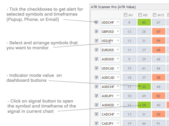 图片[5]-ATR Scanner Pro MT4 外汇EA-EA侦探社 - 全球领先的MQL5官网外汇EA机器人MT4自动化交易EA资源免费分享网站