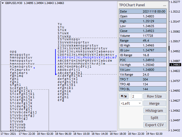 图片[1]-TPOChart2 外汇EA-EA侦探社 - 全球领先的MQL5官网外汇EA机器人MT4自动化交易EA资源免费分享网站