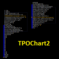 TPOChart2 外汇EA-EA侦探社 - 全球领先的MQL5官网外汇EA机器人MT4自动化交易EA资源免费分享网站