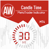 AW Candle Time 外汇EA-EA侦探社 - 全球领先的MQL5官网外汇EA机器人MT4自动化交易EA资源免费分享网站