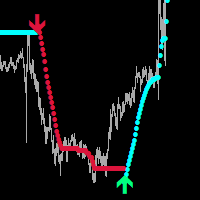Global Parabolic MT4 外汇EA-EA侦探社 - 全球领先的MQL5官网外汇EA机器人MT4自动化交易EA资源免费分享网站