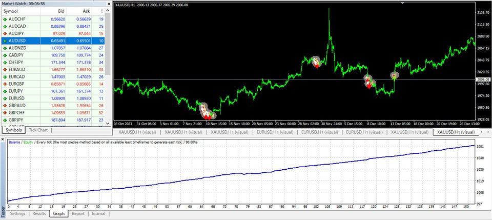图片[1]-Hige Trend 外汇EA-EA侦探社 - 全球领先的MQL5官网外汇EA机器人MT4自动化交易EA资源免费分享网站