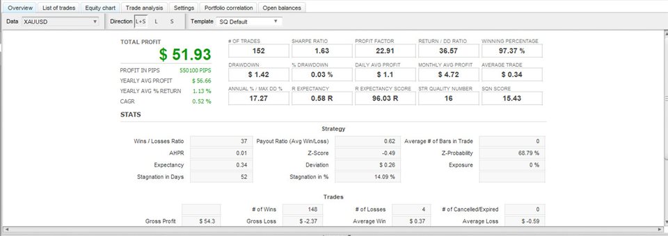 图片[2]-Hige Trend 外汇EA-EA侦探社 - 全球领先的MQL5官网外汇EA机器人MT4自动化交易EA资源免费分享网站
