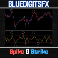 BlueDigitsFx Spike And Strike Reversal 外汇EA-EA侦探社 - 全球领先的MQL5官网外汇EA机器人MT4自动化交易EA资源免费分享网站