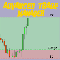 Advanced Trade Manager MT4 外汇EA-EA侦探社 - 全球领先的MQL5官网外汇EA机器人MT4自动化交易EA资源免费分享网站