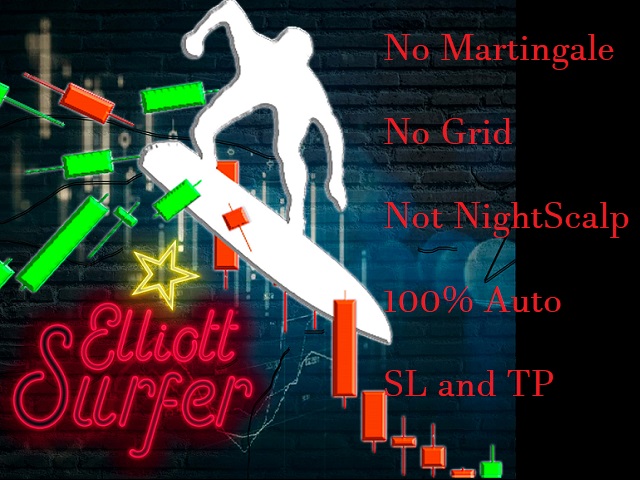 图片[4]-Elliott Surfer EA MT4 外汇EA-EA侦探社 - 全球领先的MQL5官网外汇EA机器人MT4自动化交易EA资源免费分享网站
