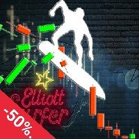 Elliott Surfer EA MT4 外汇EA-EA侦探社 - 全球领先的MQL5官网外汇EA机器人MT4自动化交易EA资源免费分享网站
