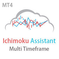 Multi timeframe Ichimoku Assistant MT4 外汇EA-EA侦探社 - 全球领先的MQL5官网外汇EA机器人MT4自动化交易EA资源免费分享网站