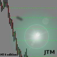 Supply And Demand Zones Detector 外汇EA-EA侦探社 - 全球领先的MQL5官网外汇EA机器人MT4自动化交易EA资源免费分享网站