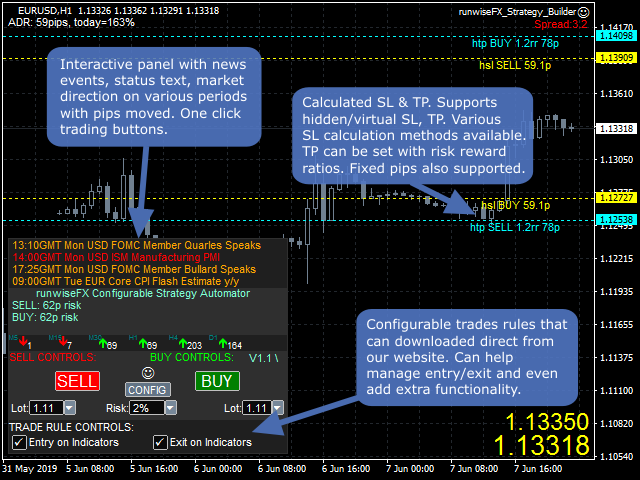 图片[2]-Strategy Builder plus Optimizer by RunwiseFX MT4 外汇EA-EA侦探社 - 全球领先的MQL5官网外汇EA机器人MT4自动化交易EA资源免费分享网站