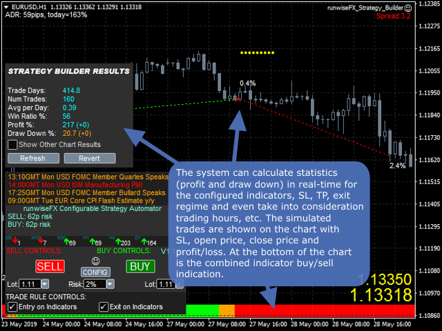 图片[7]-Strategy Builder plus Optimizer by RunwiseFX MT4 外汇EA-EA侦探社 - 全球领先的MQL5官网外汇EA机器人MT4自动化交易EA资源免费分享网站