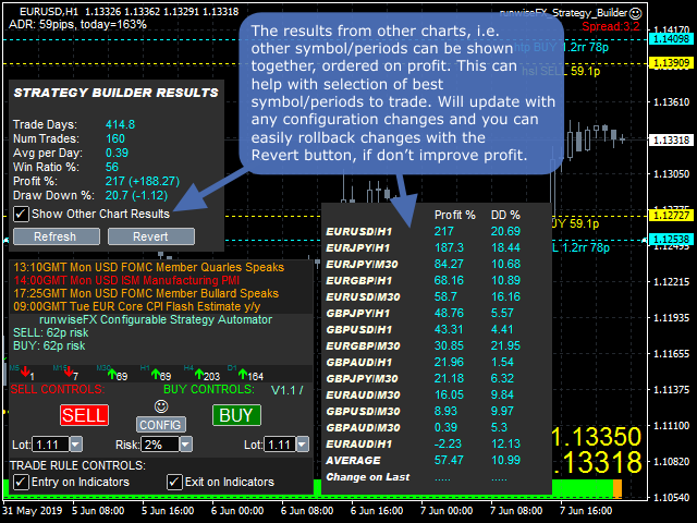 图片[8]-Strategy Builder plus Optimizer by RunwiseFX MT4 外汇EA-EA侦探社 - 全球领先的MQL5官网外汇EA机器人MT4自动化交易EA资源免费分享网站