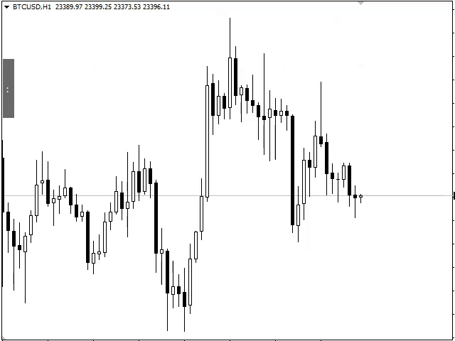 图片[1]-Triangle Pattern Indicator MT4 外汇EA-EA侦探社 - 全球领先的MQL5官网外汇EA机器人MT4自动化交易EA资源免费分享网站