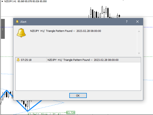 图片[9]-Triangle Pattern Indicator MT4 外汇EA-EA侦探社 - 全球领先的MQL5官网外汇EA机器人MT4自动化交易EA资源免费分享网站