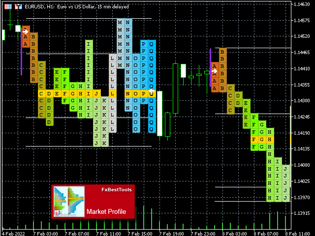 图片[2]-Market Profile iMT4 外汇EA-EA侦探社 - 全球领先的MQL5官网外汇EA机器人MT4自动化交易EA资源免费分享网站