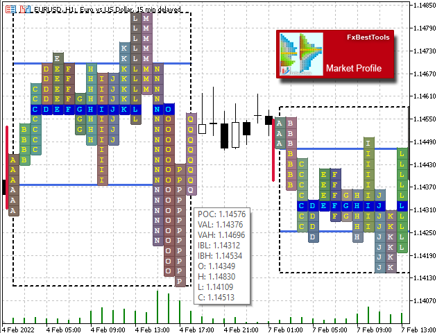 图片[7]-Market Profile iMT4 外汇EA-EA侦探社 - 全球领先的MQL5官网外汇EA机器人MT4自动化交易EA资源免费分享网站