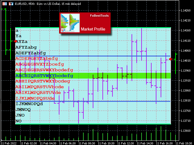 图片[11]-Market Profile iMT4 外汇EA-EA侦探社 - 全球领先的MQL5官网外汇EA机器人MT4自动化交易EA资源免费分享网站