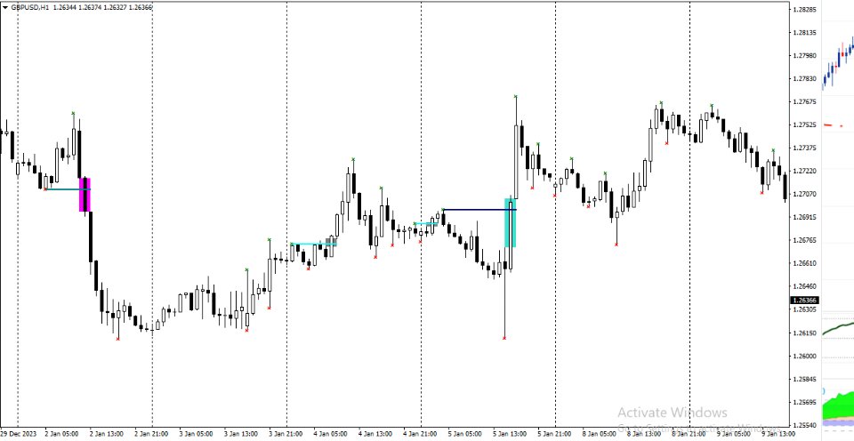 图片[1]-Contraction And Expansion FVG 4 外汇EA-EA侦探社 - 全球领先的MQL5官网外汇EA机器人MT4自动化交易EA资源免费分享网站