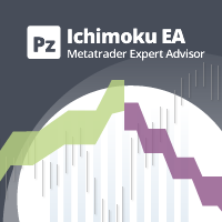 PZ Ichimoku EA 外汇EA-EA侦探社 - 全球领先的MQL5官网外汇EA机器人MT4自动化交易EA资源免费分享网站