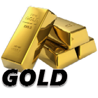 Niguru Gold V1 外汇EA-EA侦探社 - 全球领先的MQL5官网外汇EA机器人MT4自动化交易EA资源免费分享网站