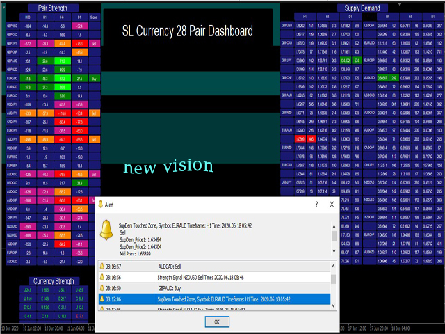 图片[1]-SL Currency28 Pair Dashboard 外汇EA-EA侦探社 - 全球领先的MQL5官网外汇EA机器人MT4自动化交易EA资源免费分享网站
