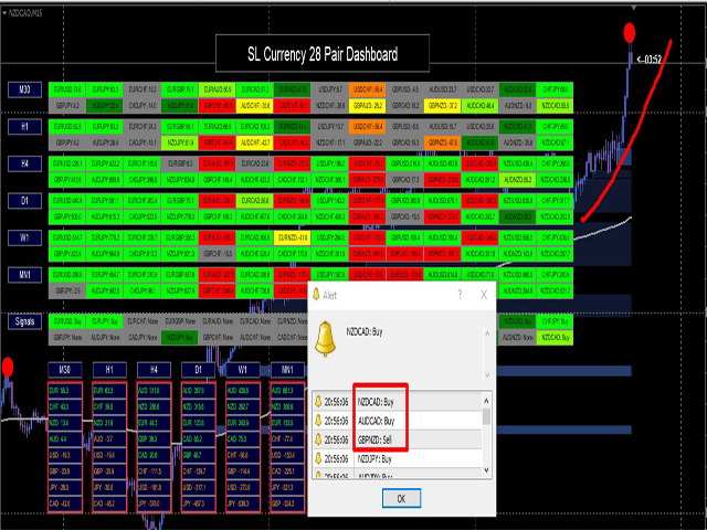 图片[5]-SL Currency28 Pair Dashboard 外汇EA-EA侦探社 - 全球领先的MQL5官网外汇EA机器人MT4自动化交易EA资源免费分享网站