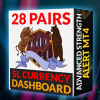 SL Currency28 Pair Dashboard 外汇EA-EA侦探社 - 全球领先的MQL5官网外汇EA机器人MT4自动化交易EA资源免费分享网站