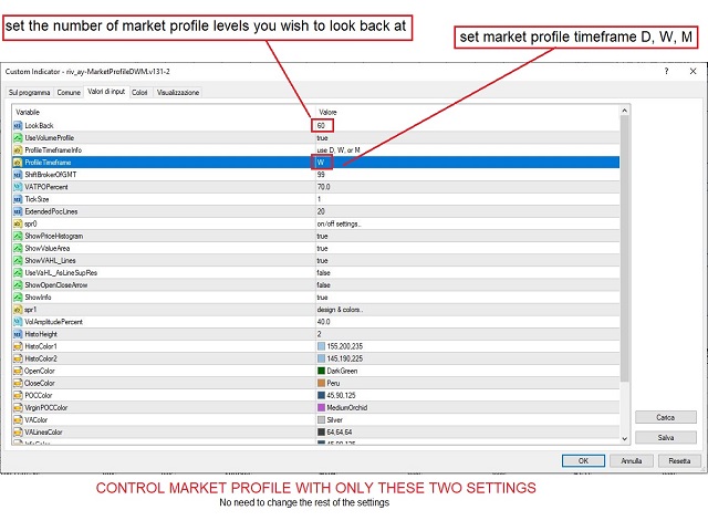 图片[4]-Market Profile Track Volume Levels 外汇EA-EA侦探社 - 全球领先的MQL5官网外汇EA机器人MT4自动化交易EA资源免费分享网站