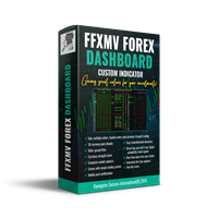 Forex Market View Dashboard and CSM 外汇EA-EA侦探社 - 全球领先的MQL5官网外汇EA机器人MT4自动化交易EA资源免费分享网站