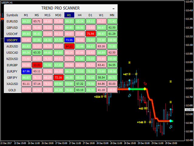 图片[2]-PipFinite Trend PRO 外汇EA-EA侦探社 - 全球领先的MQL5官网外汇EA机器人MT4自动化交易EA资源免费分享网站