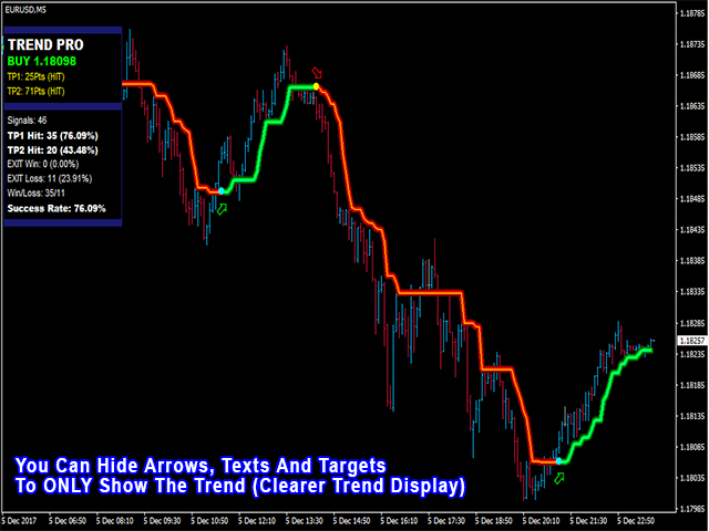 图片[8]-PipFinite Trend PRO 外汇EA-EA侦探社 - 全球领先的MQL5官网外汇EA机器人MT4自动化交易EA资源免费分享网站