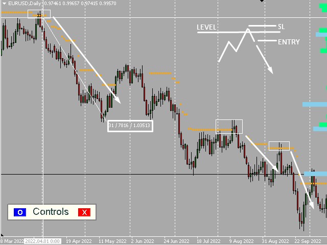 图片[2]-Ultimate Dynamic Levels 外汇EA-EA侦探社 - 全球领先的MQL5官网外汇EA机器人MT4自动化交易EA资源免费分享网站