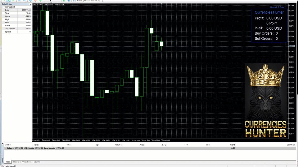 图片[8]-Currencies Hunter 外汇EA-EA侦探社 - 全球领先的MQL5官网外汇EA机器人MT4自动化交易EA资源免费分享网站