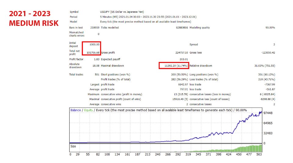 图片[3]-Range Breakout Day Trader MT4 外汇EA-EA侦探社 - 全球领先的MQL5官网外汇EA机器人MT4自动化交易EA资源免费分享网站