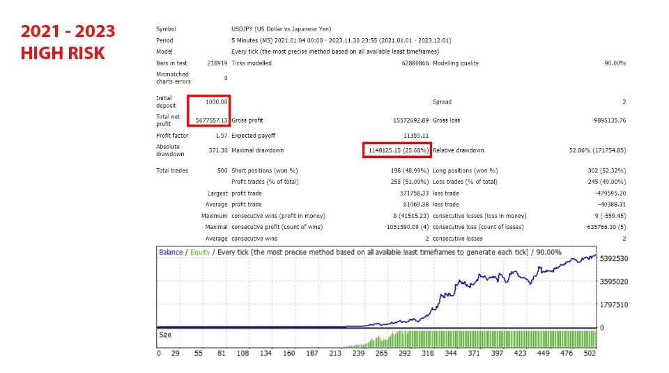 图片[4]-Range Breakout Day Trader MT4 外汇EA-EA侦探社 - 全球领先的MQL5官网外汇EA机器人MT4自动化交易EA资源免费分享网站